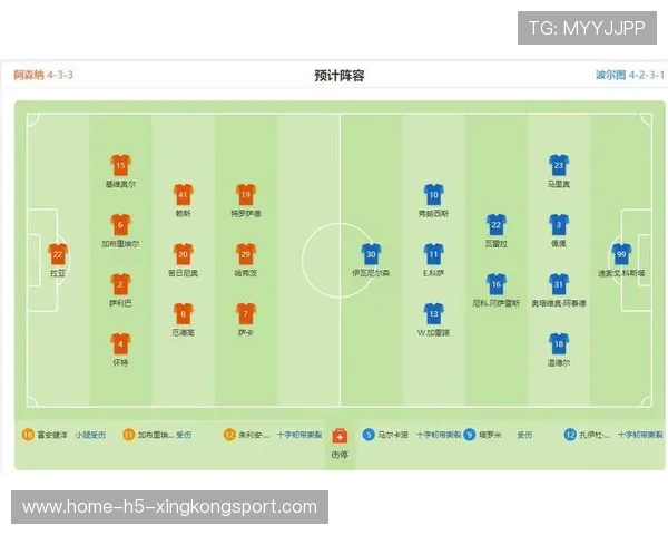 欧冠赛程密集，对球队轮换提出更高要求